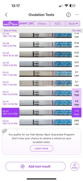 Premom ovulation confusion ?