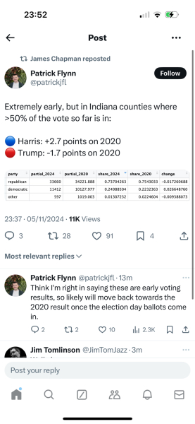 How do we THINK it's going to go?