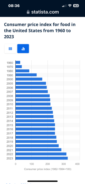 Never seen anything like the U.S. fury and panic