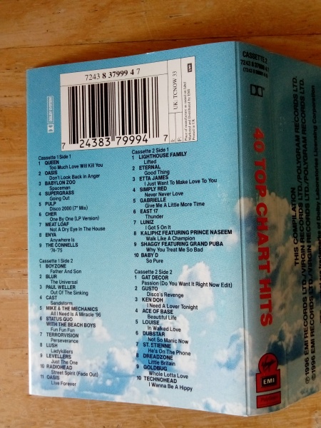 If you used to buy the Now albums what number was your first one?