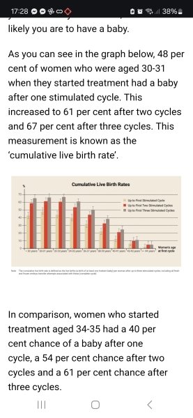 To think all of these people can afford children they just don't want them