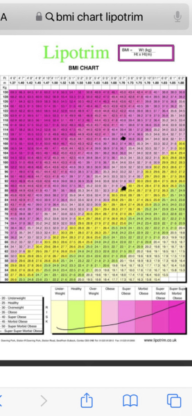 Mounjaro August starters thread 8