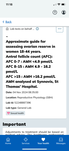 Confused about AFC