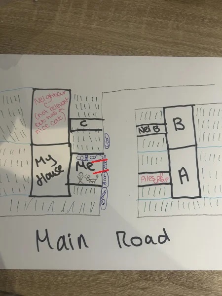 Neighbours obstructing my driveway: to box them in?