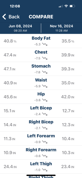 Moun-June-ers 2024 - Baggy Pants, Baggy Tops, Baggy Bras AHOY