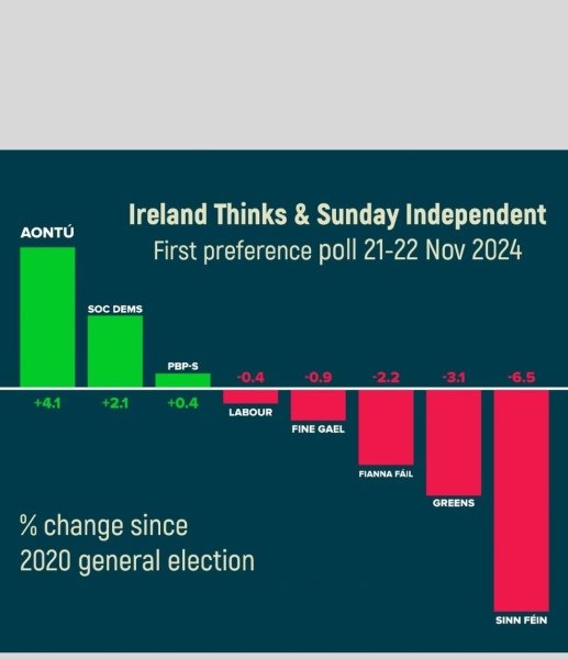 Election 2024 . Not that one, though the Trump victory is sure to influence some of what we are threatened and promised. presumably we'll have a date soon.