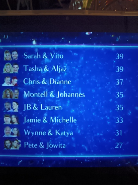 SCD 2024 #12 It’s Blackpool Baby! NO SPOILERS