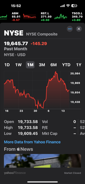 Some Trump supporters already feeling voter's remorse