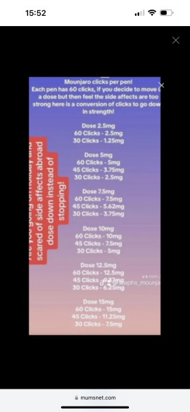 November Mounjaro Starters - Thread 2