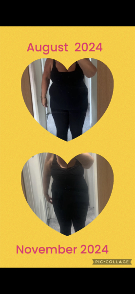 Mounjaro August starters thread 8