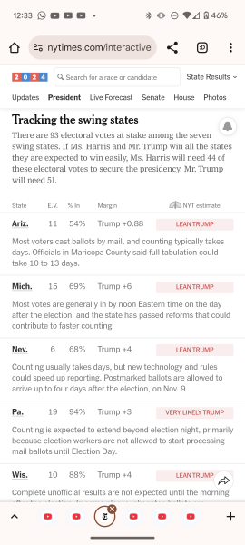 How do we THINK it's going to go?