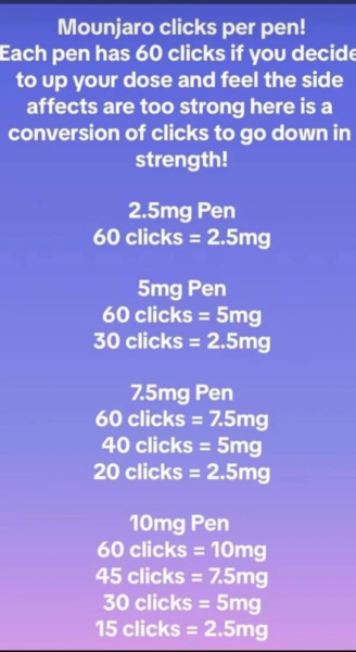 Mounjaro October starters - Thread 3