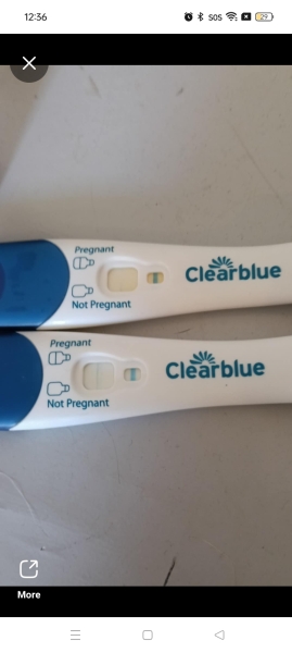 Am I pregnant