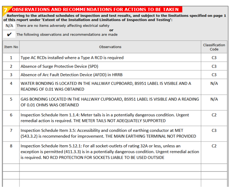 Understand Electrical Installation Condition Report (EICR) recommendations