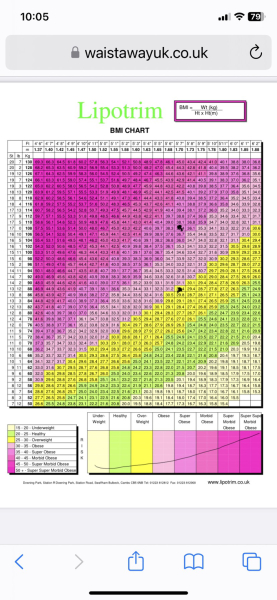 Mounjaro August starters thread 9 (OMG)