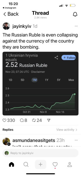 Ukraine Invasion: Part 52