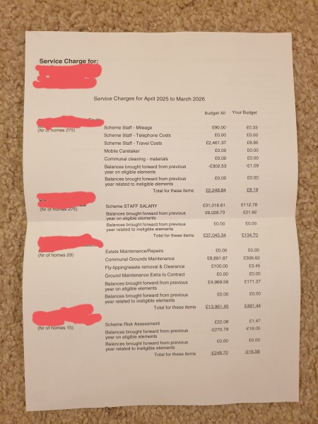 Challenging service charge increase