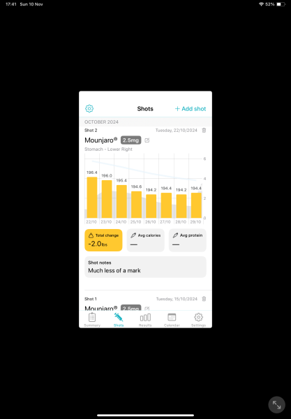 Mounjaro October starters - Thread 4