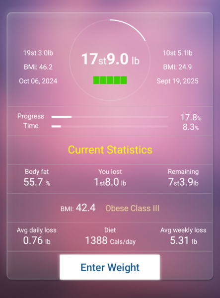 Mounjaro October starters - Thread 3