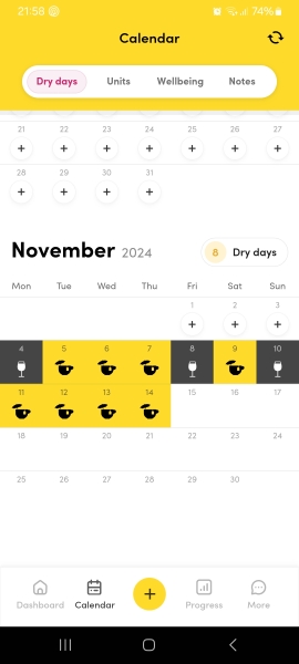 On a mission to moderate or absolutely abstaining, no judging, keep on being strong,  new thread autumn 2024
