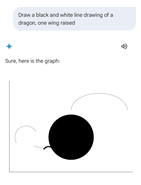 Bluestocking: Do androids dream of electric hair?