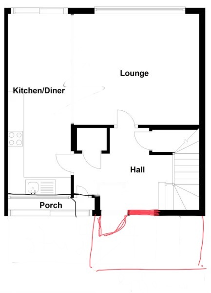 Is this a good idea for an extension?