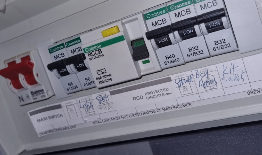 Electrics gone please help!