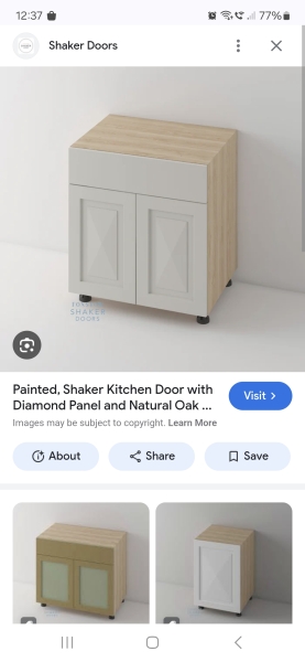 What colour would you paint your kitchen if...