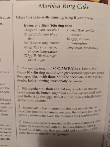 Share the worst cake recipe you ever tasted