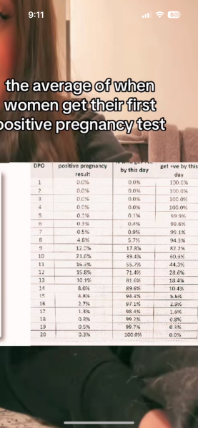 TTC #1 no previous pregnancies cycle #6 - looking for others in the same boat!