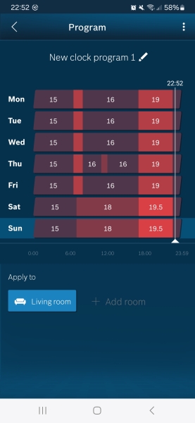 What temp is your lounge right now?