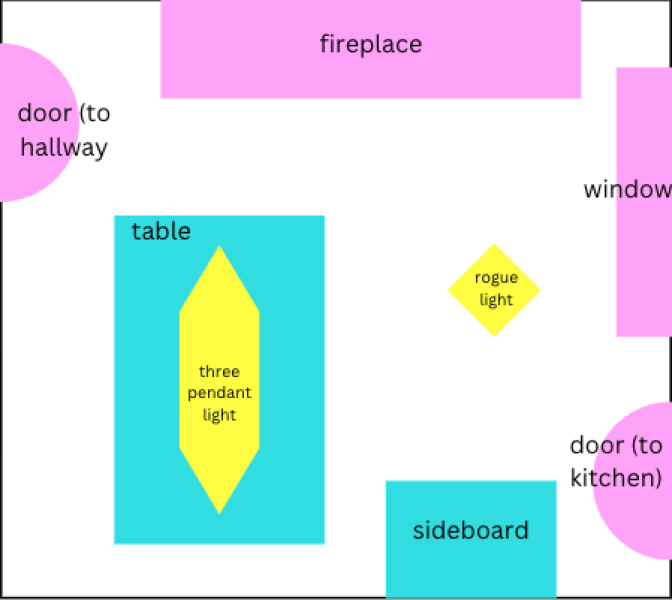 Weird positioned light fittings (with diagram!)