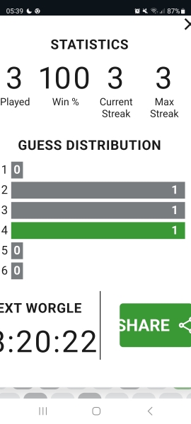 Anyone play Worgle?