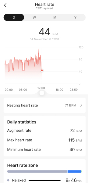 Heart rate - when to go to doc