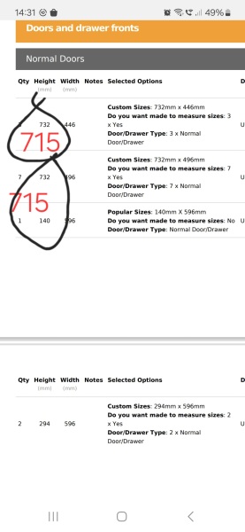 Could I get away with 17mm difference on kitchen doors?