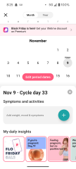 Day cycle 33 no period!!