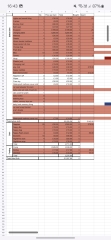 Due February 2025 - Thread 3
