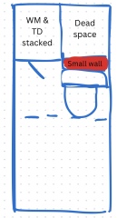 Utility planning - could this work?