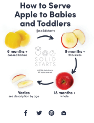 Baby lead weaning terrifies me.. anyone else?