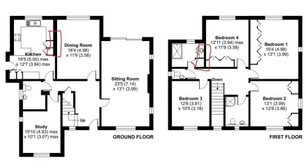 Kitchen Layout Options