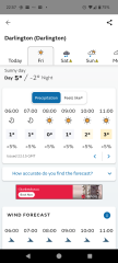 To not leave the house when wfh?