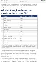 University fees to increase from September 2025