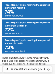 Typical proportion of children working at 'greater depth' in a class