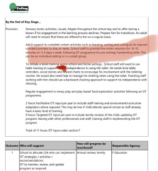 EHCP support thread no. 4