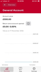 How do I use Vanguard now my money is in there?