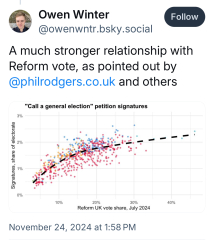 Call for a General Election-petition exceeds 200,000 signatures