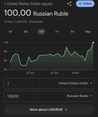 Ukraine Invasion: Part 52