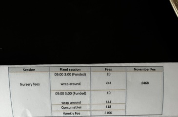 Childcare invoice help