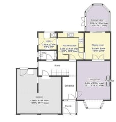 Extension ideas