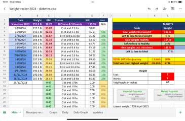 Mounjaro / Wegovy with > 5st / 30kg to lose: Thread 4